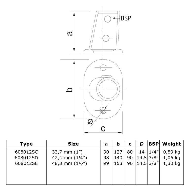 Doos Ovale voetplaat variabele hoek van 0° - 11°-D / 42,4 mm (17 stuks)