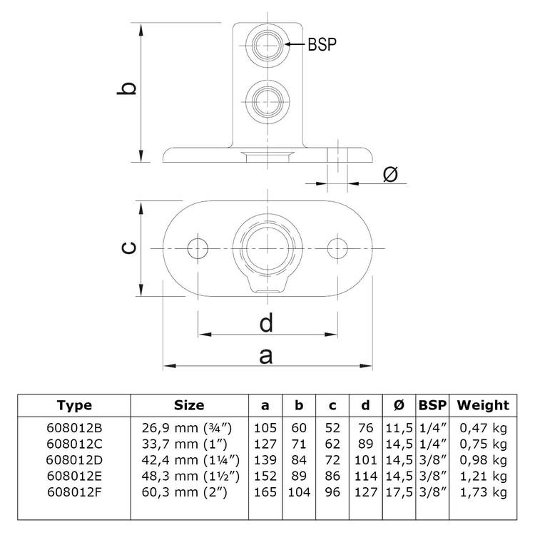 Doos Ovale voetplaat-C / 33,7 mm (30 stuks)