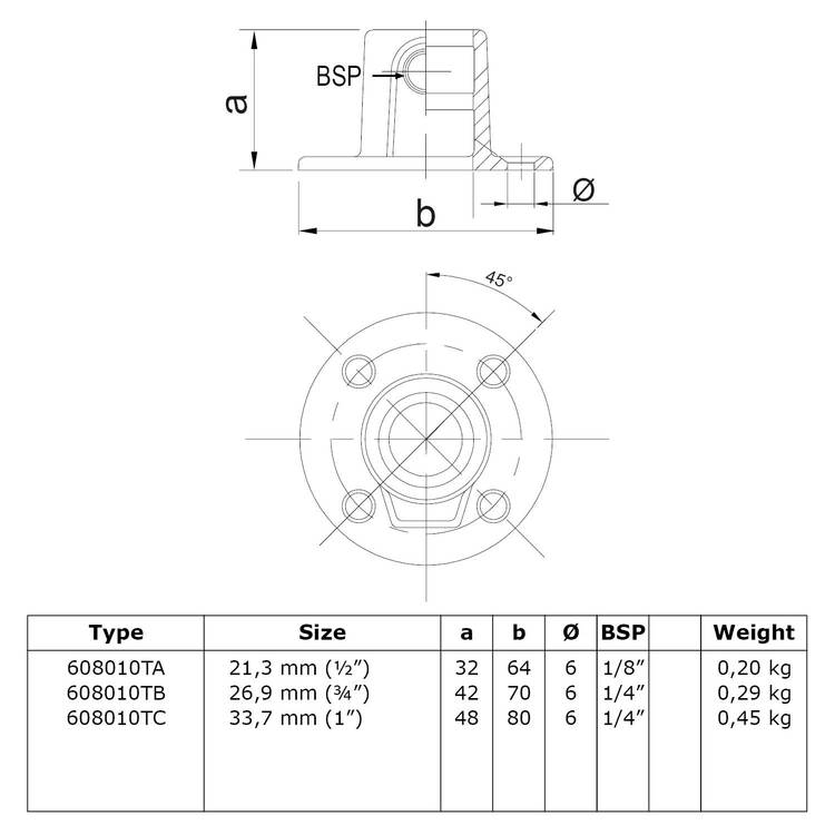 Karton Rohrverbinder Fußplatte rund durchgehend-A / 21,3 mm (100 Stück)